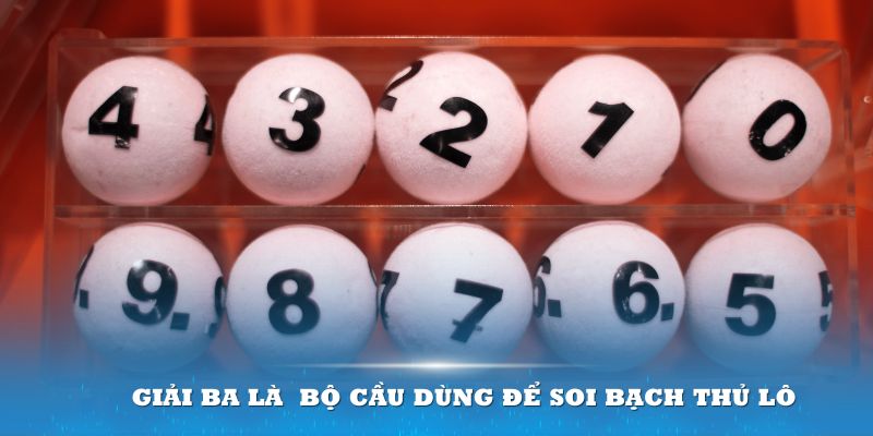 đăng nhập lô đề 2024